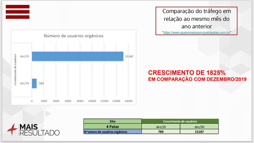 depois depois 1
