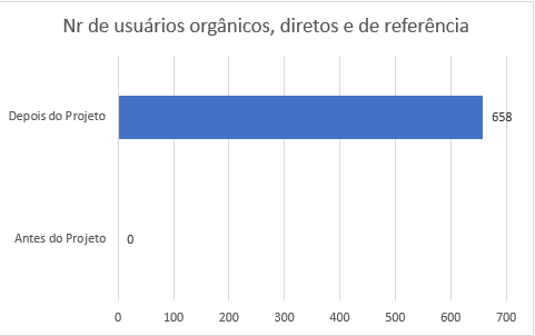 imagem 3 certa