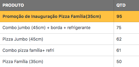 anuncio12