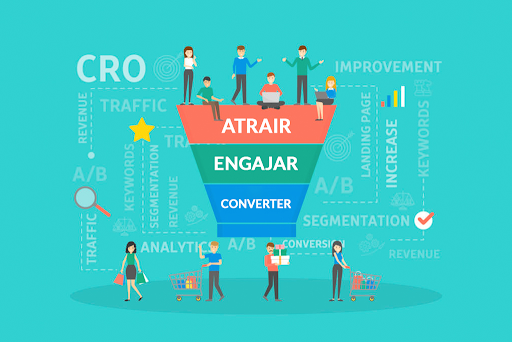 atrair engajar converter
